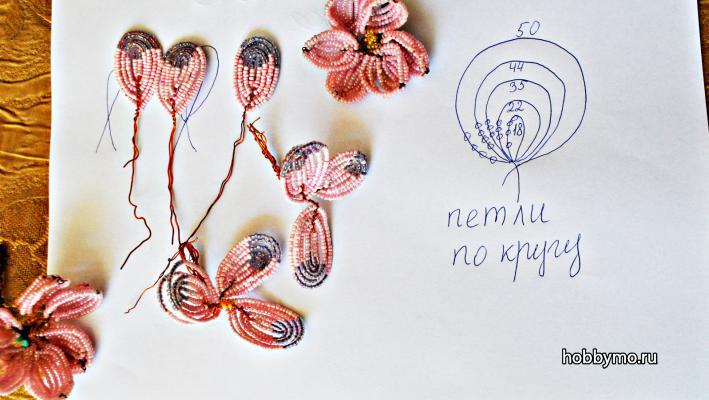 Свадебная корзина для лепестков "Весенняя капель" Свадебная корзина для лепестков "Весенняя капель",,корзинки своими руками,корзина для лепестков,свадьба,свадебная корзина,корзинки,корзины,цветы из бисера