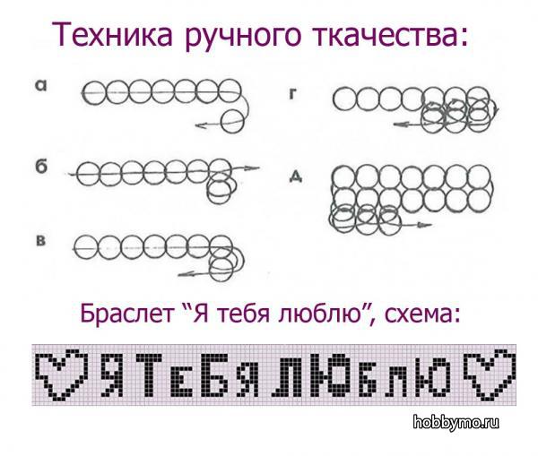 Надписи из бисера схема плетения Надписи из бисера схема плетения