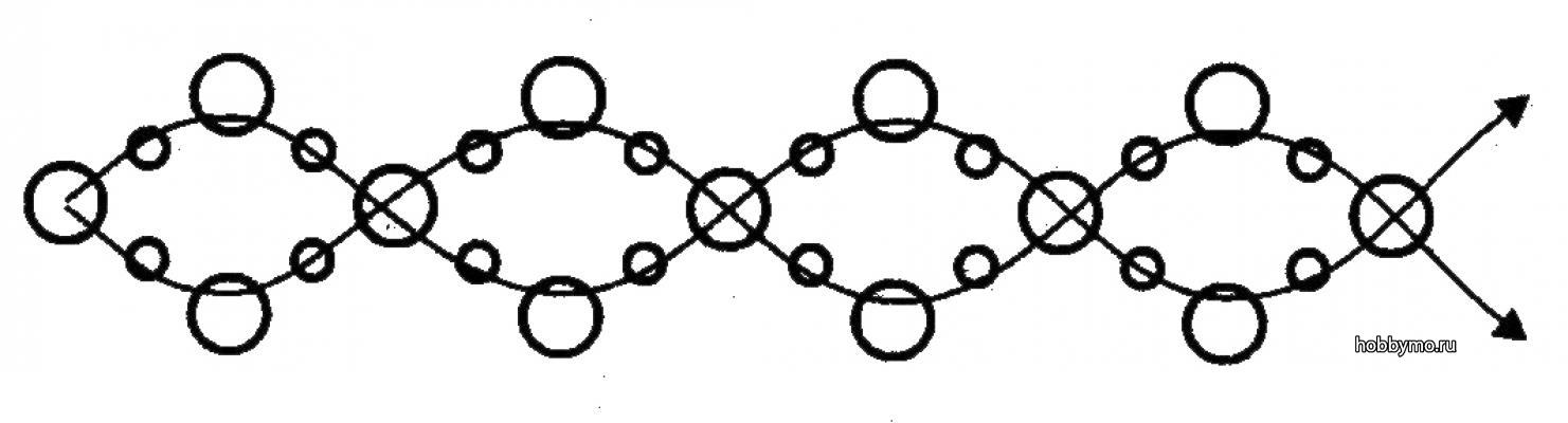 Яйца из бисера, схемы Яйца из бисера, схемы,,бисерные яйца,оплетение яиц,схемы оплетения яиц,яйца из бисера