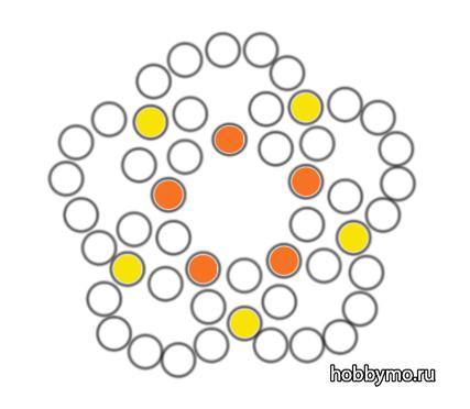 Плетение розы из бисера и лески Плетение розы из бисера и лески,,цветы из бисера,бисероплетение,роза из бисера,розы из бисера,кольцо из бисера,кольца из бисера,кольца своими руками,бисероплетение цветы