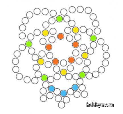 Плетение розы из бисера и лески Плетение розы из бисера и лески,,цветы из бисера,бисероплетение,роза из бисера,розы из бисера,кольцо из бисера,кольца из бисера,кольца своими руками,бисероплетение цветы