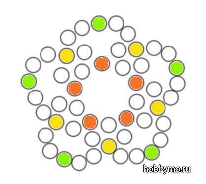 Плетение розы из бисера и лески Плетение розы из бисера и лески,,цветы из бисера,бисероплетение,роза из бисера,розы из бисера,кольцо из бисера,кольца из бисера,кольца своими руками,бисероплетение цветы