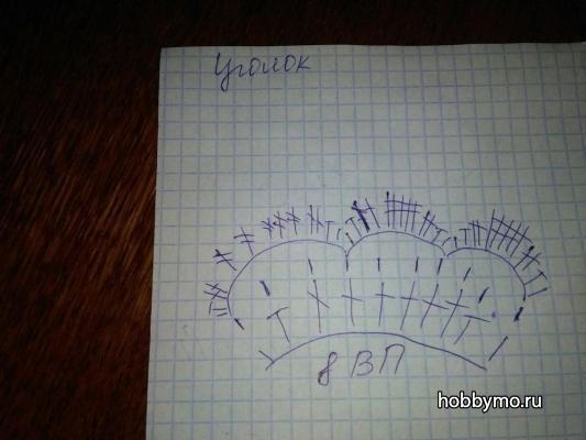 Ирландское кружево крючком. Цветок крючком Ирландское кружево крючком. Цветок крючком,,вязание крючком,ирландское кружево,кружево крючком,ирландское кружево крючком,цветок крючком,салфетки крючком