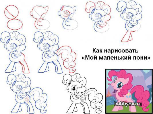 Как рисовать Май Литл Пони Как рисовать Май Литл Пони,,рисование,пони,пегас,мой маленький пони,рисуем пони,лошадки,рисуем лошадок