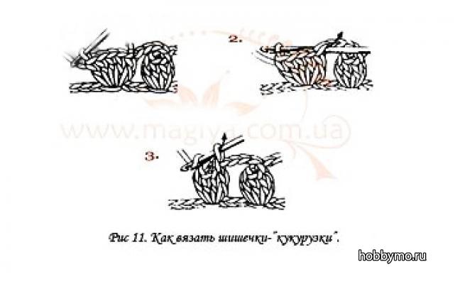 Вязаные крючком сапожки с узором кукурузка Вязаные крючком сапожки с узором кукурузка,,обувь вязанная крючком,вязание крючком,вязание,домашние сапожки,обувь,вязанная обувь,вязанные тапочки,домашние тапочки,узор кукурузка
