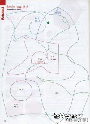 Выкройки мишки из ткани Выкройки мишки из ткани,,медведи,мишки,мишки своими руками,мишки из ткани,мягкие игрушки,выкройки мишек,выкройки мягких игрушек