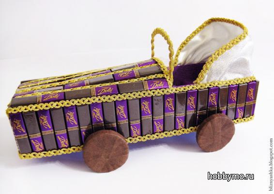 Машина из конфет своими руками Машина из конфет своими руками,,ретро машины,день рождения,машины из конфет,кабриолет,автомобили из конфет,из конфет,свит-дизайн,23 февраля,день защитника отечества