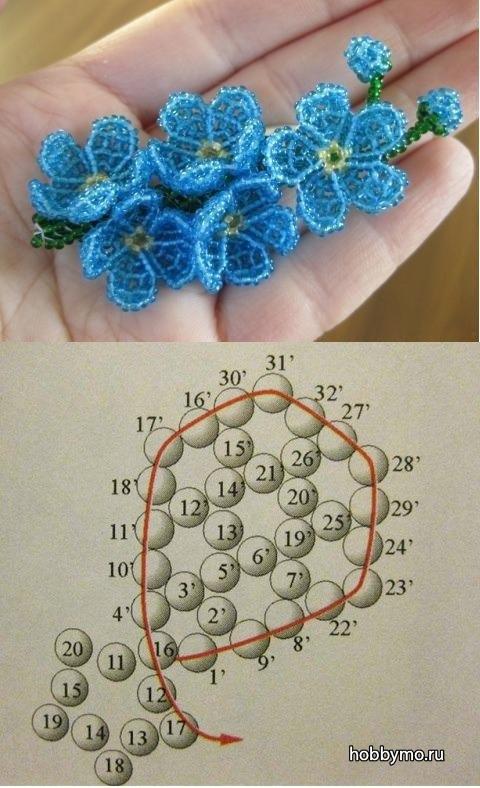 Цветы из бисера. Незабудки