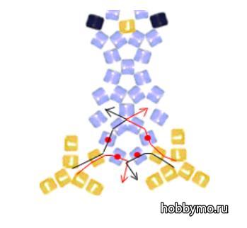 Цыпленок (петух) из бисера часть 2 Цыпленок (петух) из бисера часть 2,,цыпленок,2017 год петуха,2017,петух,петух из бисера,курица из бисера,цыпленок из бисера,животные из бисера,фигурки из бисера