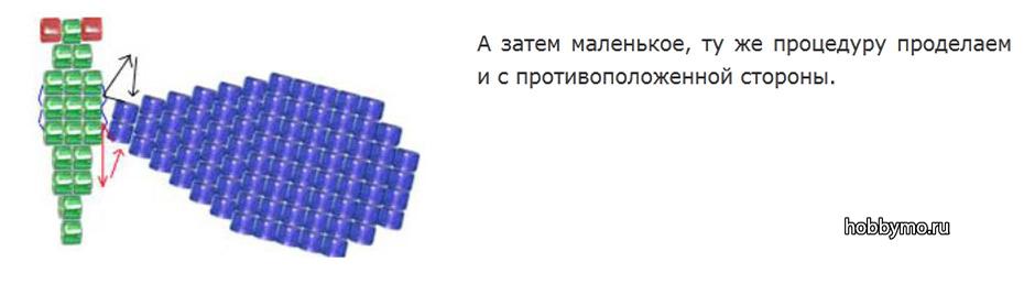 Коза из бисера своими руками (схема) Коза из бисера своими руками (схема)