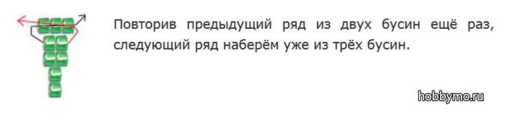 Простая стрекоза из бисера, схема Простая стрекоза из бисера, схема,,насекомые из бисера,стрекоза своими руками,стрекозы,стрекоза из бисера,бисероплетение для начинающих,бисер для начинающих