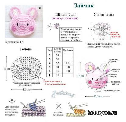 Идеи для вязания крючком для начинающих с описанием 51