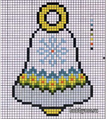 Схемы елочных игрушек, вышивка крестом Схемы елочных игрушек, вышивка крестом,,пластиковая канва,новый год,новогодние игрушки,вышивка крестиком