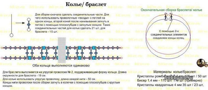 Ошейник на шею из бусин Ошейник на шею из бусин,,чокеры своими руками,чокеры,украшения на шею,ошейники на шею,ошейники