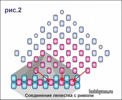 Кулон цветок из бисера. Оплетение риволи 14 мм Кулон цветок из бисера. Оплетение риволи 14 мм,,оплетение риволи,кулоны,цветы,кулон цветок,риволи
