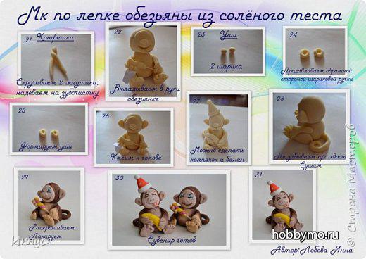 Обезьяна из соленого теста Обезьяна из соленого теста,,фигурки из соленого теста,соленое тесто,млекопитающие,обезьяны,обезьяна своими руками,2016