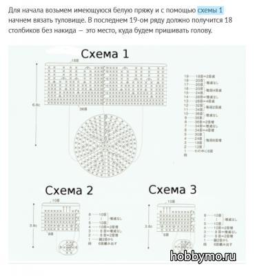 Белый Медведь амигуруми. Вязание крючком Белый Медведь амигуруми. Вязание крючком,,вязание,вязание крючком,медведи,мишки,игрушки,животные вязание,белый