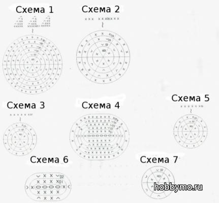 Вязаный Стич из мультфильма. Вязание крючком Вязаный Стич из мультфильма. Вязание крючком,,амигуруми,стич,игрушки,вязание,вязание крючком,игрушки вязание
