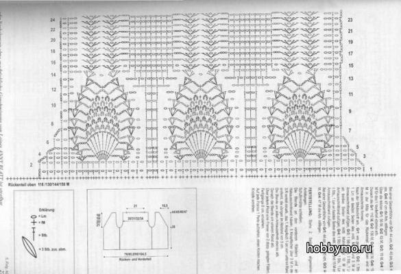 Белые топы крючком Белые топы крючком,,топы,топики,женские топы,топы крючком,белые топы,вязание крючком,одежда крючком