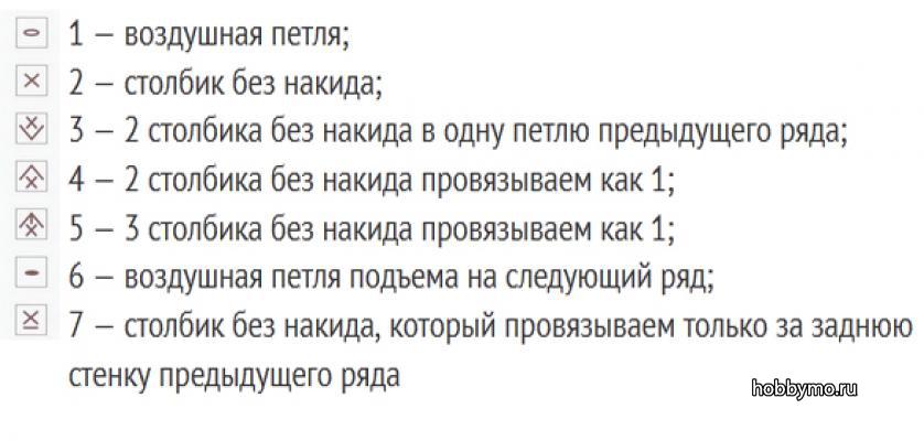 Лошадка амигуруми. Вязание крючком Лошадка амигуруми. Вязание крючком,,лошадки своими руками,лошадки,лошадки крючком,игрушки крючком,вязание игрушек,амигуруми,вязание крючком,вязание