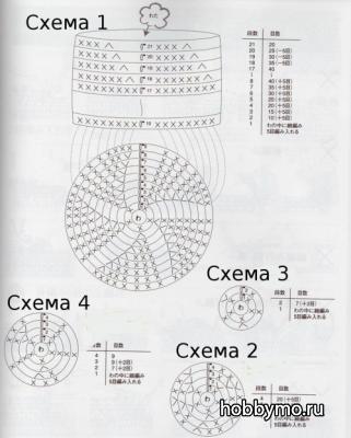 Амигуруми сова крючком Амигуруми сова крючком,,совы амигуруми,амигуруми,игрушки крючком,вязание крючком,вязание,совы крючком,совы