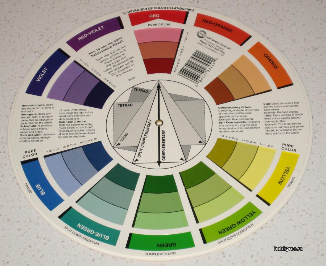 Цветовой круг для дизайна интерьера